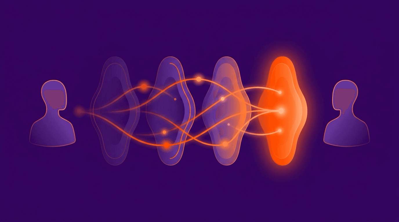 Abstract conceptual illustration of a conversation flowing through layered question stages, rendered in deep purple and bright orange.