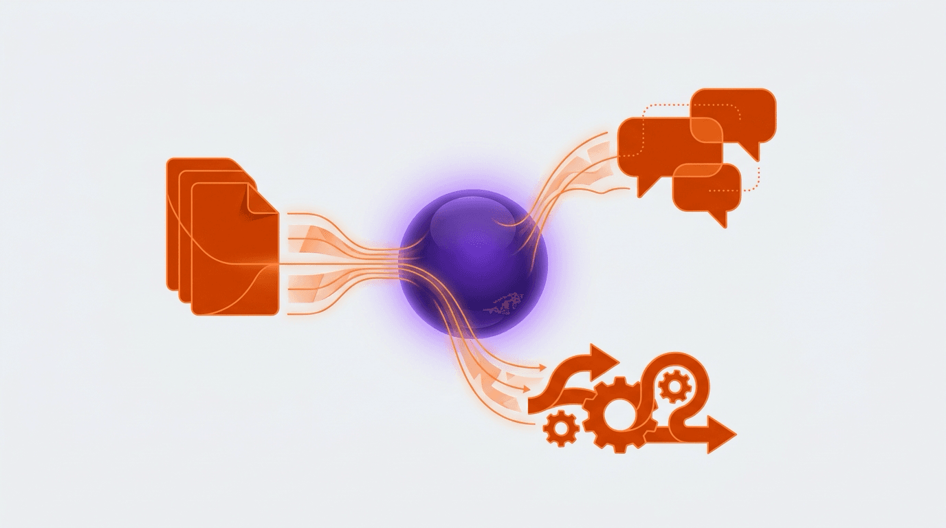 A glowing purple knowledge core feeding structured orange data streams into a clean abstract business workspace